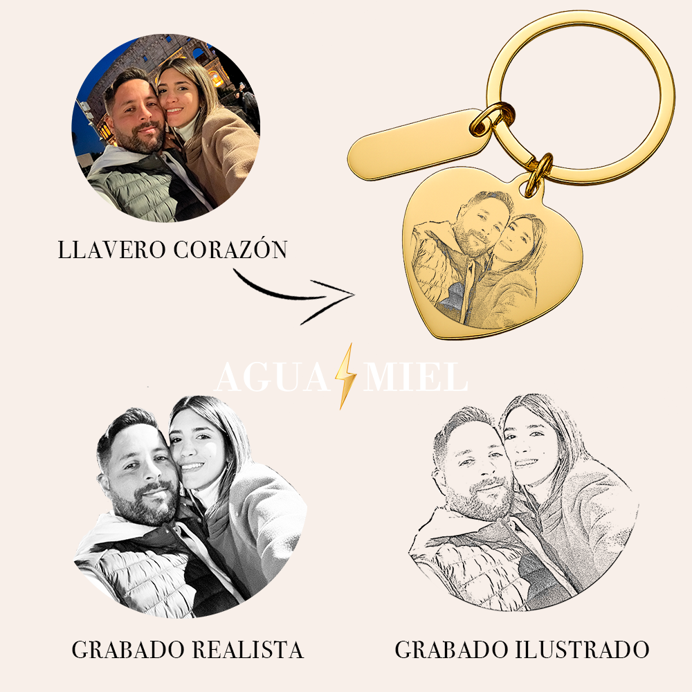 Llavero Corazón personalizado - Imagen 3