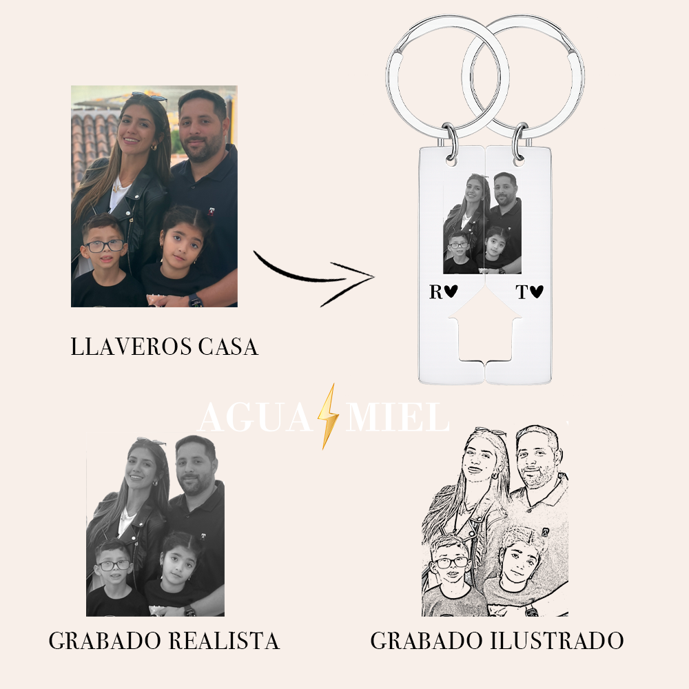Llaveros Casa (x2) - Imagen 4