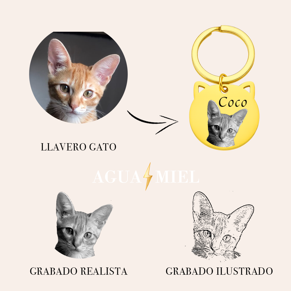Llavero Gato - Imagen 3